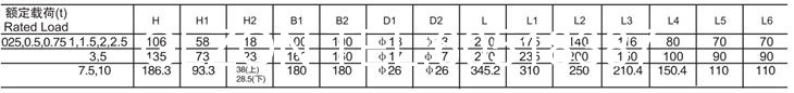 液體灌裝機(jī),稱(chēng)重灌裝機(jī),定量灌裝機(jī) 液體灌裝機(jī),稱(chēng)重灌裝機(jī),定量灌裝機(jī)