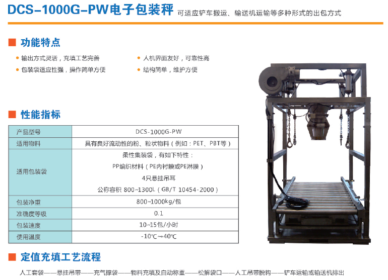 液體灌裝機(jī),干粉砂漿包裝機(jī),全自動灌裝設(shè)備,噸袋包裝機(jī) 液體灌裝機(jī),干粉砂漿包裝機(jī),全自動灌裝設(shè)備,噸袋包裝機(jī)