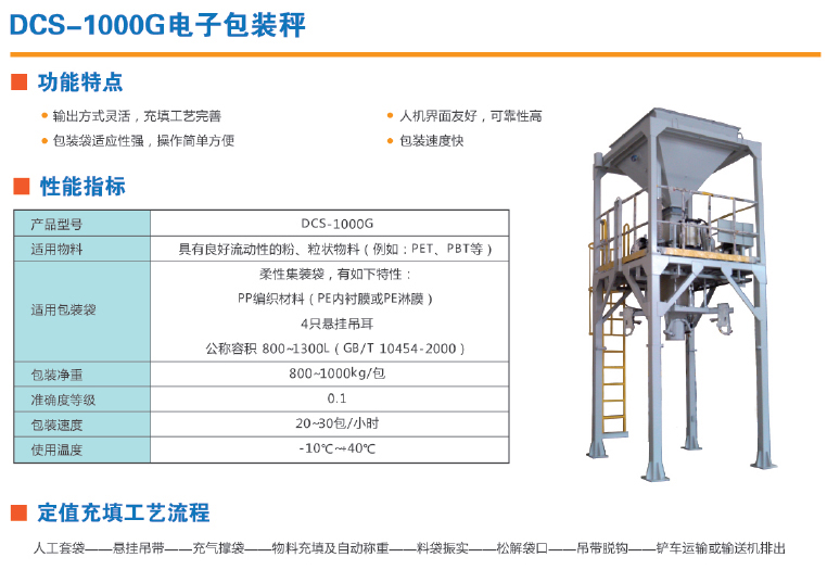 液體灌裝機(jī),干粉砂漿包裝機(jī),全自動灌裝設(shè)備,噸袋包裝機(jī) 液體灌裝機(jī),干粉砂漿包裝機(jī),全自動灌裝設(shè)備,噸袋包裝機(jī)