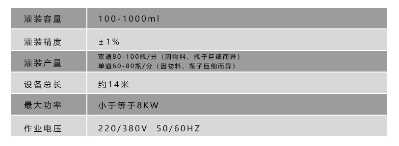 液體灌裝機,干粉砂漿包裝機,全自動灌裝設(shè)備,噸袋包裝機 液體灌裝機,干粉砂漿包裝機,全自動灌裝設(shè)備,噸袋包裝機