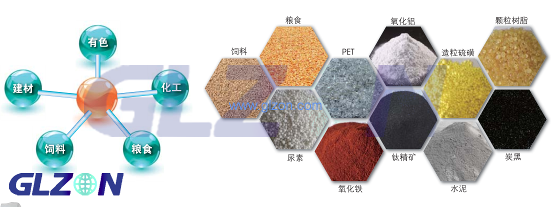 電子噸袋包裝機工作原理是什么？上海廣志