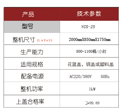 灌裝生產(chǎn)線,化工灌裝機(jī),涂料灌裝機(jī),自動灌注機(jī),稱重灌裝機(jī),防爆灌裝機(jī)