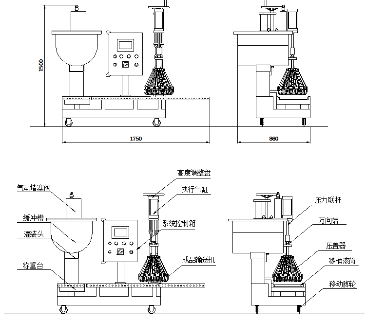 灌裝生產(chǎn)線,化工灌裝機(jī),涂料灌裝機(jī),自動(dòng)灌注機(jī),稱(chēng)重灌裝機(jī),防爆灌裝機(jī)
