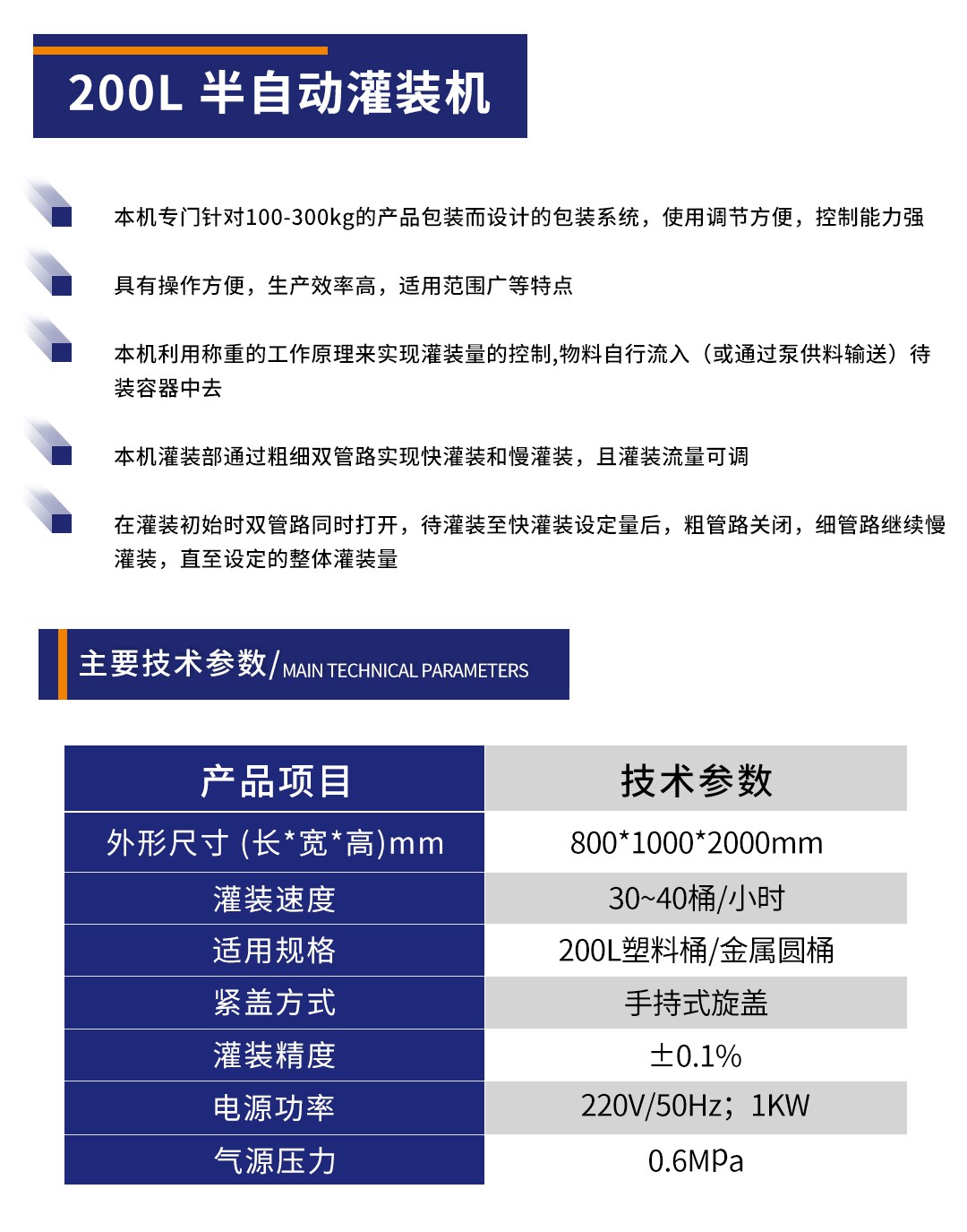 液體灌裝機(jī),稱(chēng)重灌裝機(jī),定量灌裝機(jī)