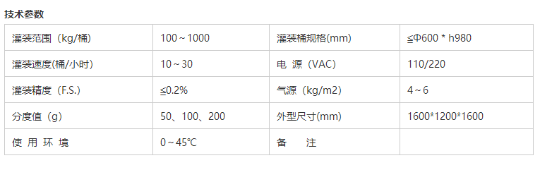 液體灌裝機(jī),稱(chēng)重灌裝機(jī),定量灌裝機(jī)