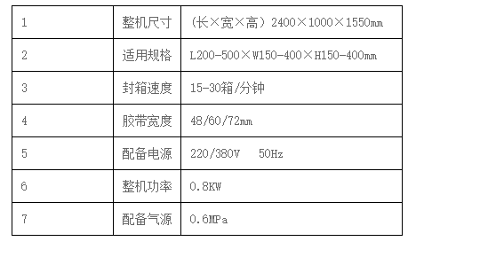 液體灌裝機(jī),稱(chēng)重灌裝機(jī),定量灌裝機(jī) 液體灌裝機(jī),稱(chēng)重灌裝機(jī),定量灌裝機(jī)